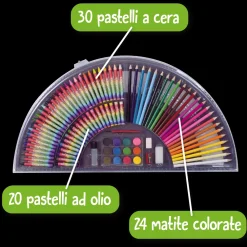 Online Art-Case Max Valigetta Colori Kit Artistici E Pittura
