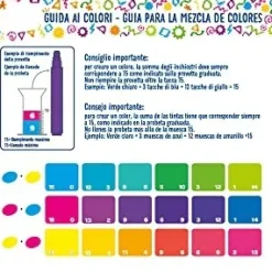Hot Laboratorio Dei Pennarelli Profumelli Neon Edition Crea I Tuoi Pennarelli! Inventa I Tuoi Colori! Kit Artistici E Pittura