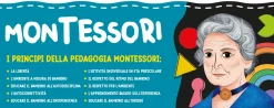 Hot Montessori La Tombola Delle Parole Primi Apprendimenti