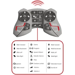 Best Rick The Silver Bot Tablet E Giochi Interattivi