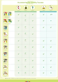 Outlet Casetta Sweety Corner Casette Per Bambini