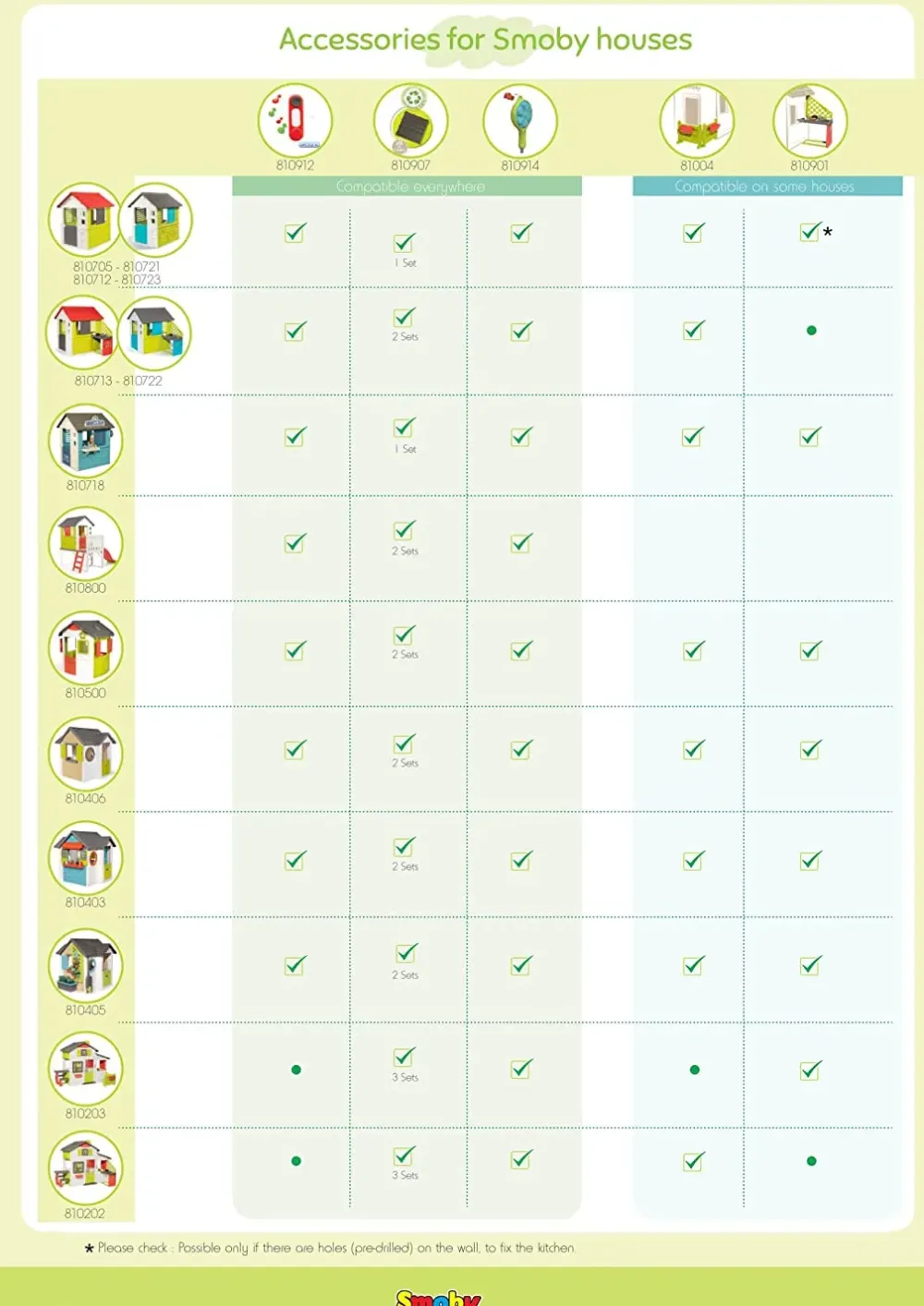 Outlet Casetta Sweety Corner Casette Per Bambini