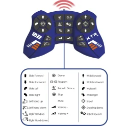 New Ss23 Delta Guardian Tablet E Giochi Interattivi