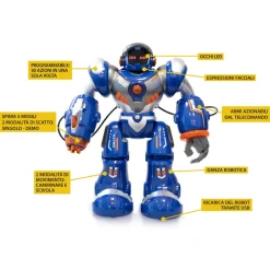 New Ss23 Delta Guardian Tablet E Giochi Interattivi